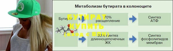 прущий лед Володарск